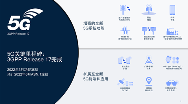 5G應用“揚帆”行動計劃出臺，推動著5G應用場景、規(guī)模、標準、方案向縱深邁進！