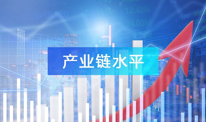 延鏈補鏈強鏈，提升產業鏈水平、增強產業競爭力！
