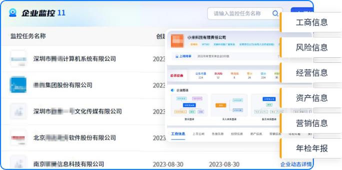 企業監測
