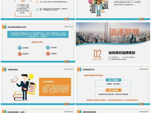 戰略品牌管理 提升企業品牌價值的核心路徑